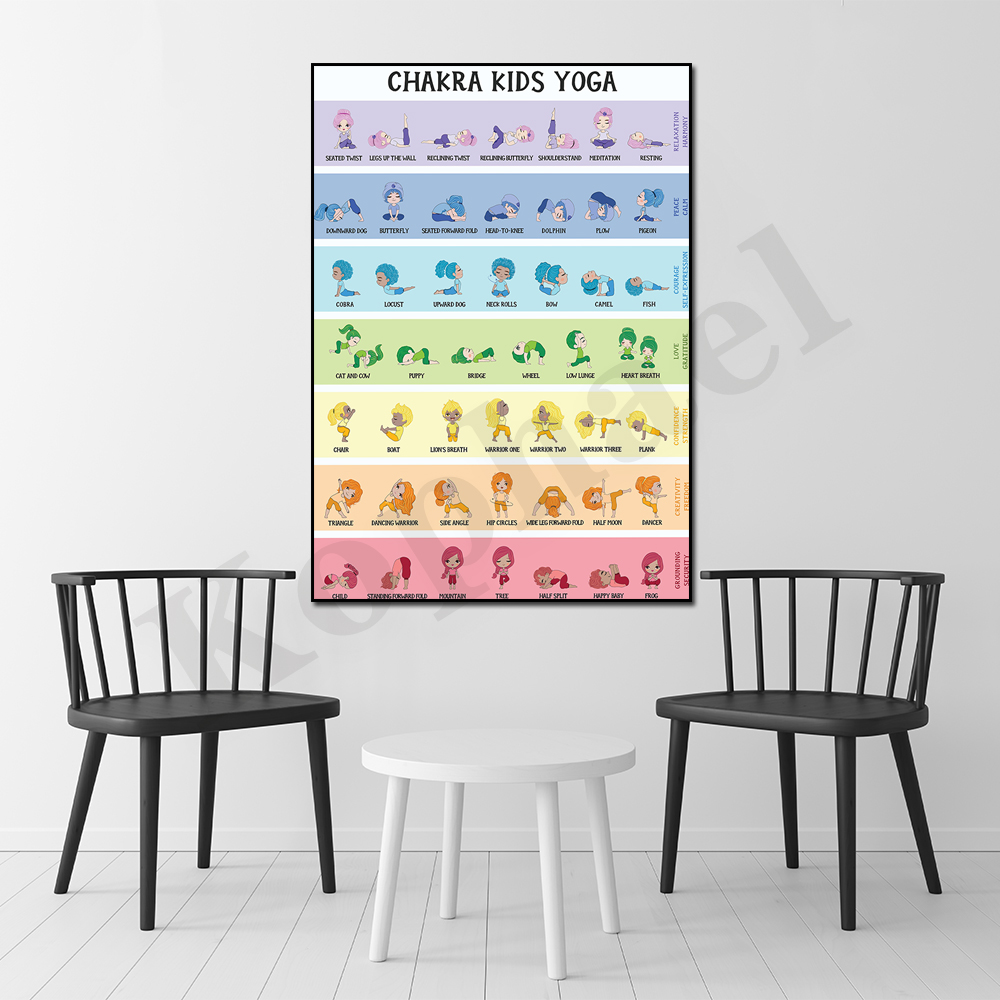 Chakra Yoga Poses for Kids Sch - đánh giá và giá Kids Yoga Education
