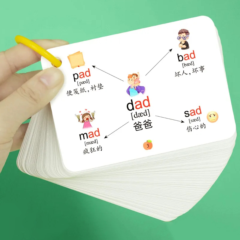 600 Words Mind Map Cards with  - đánh giá và giá Kids Education Words