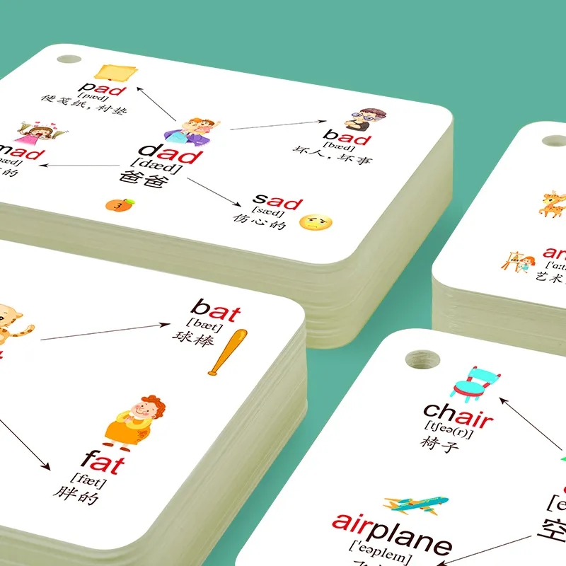 600 Words Mind Map Cards with  - đánh giá và giá Kids Education Words