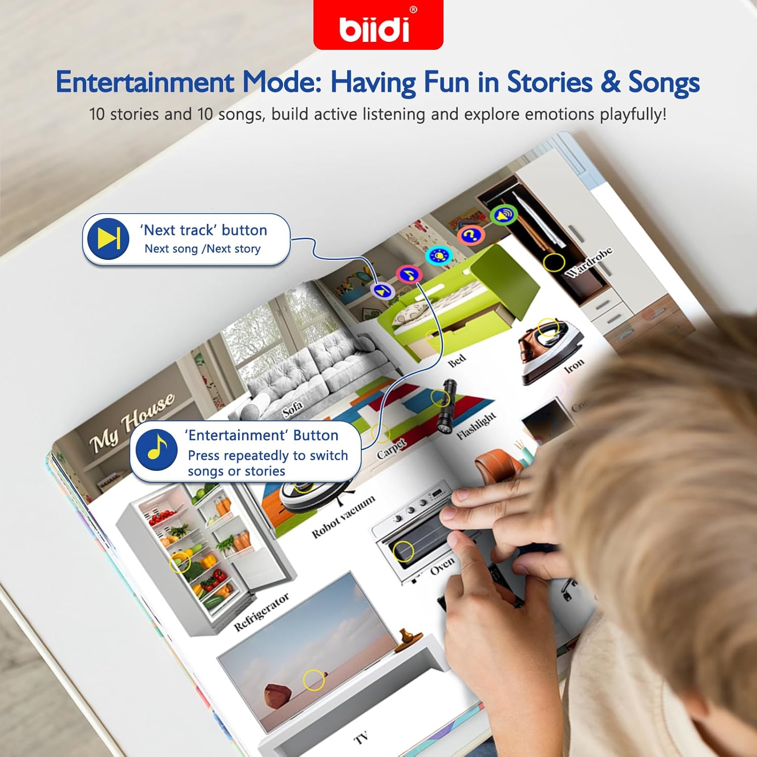 English Sound Books The World  - đánh giá và giá Kids Education Words