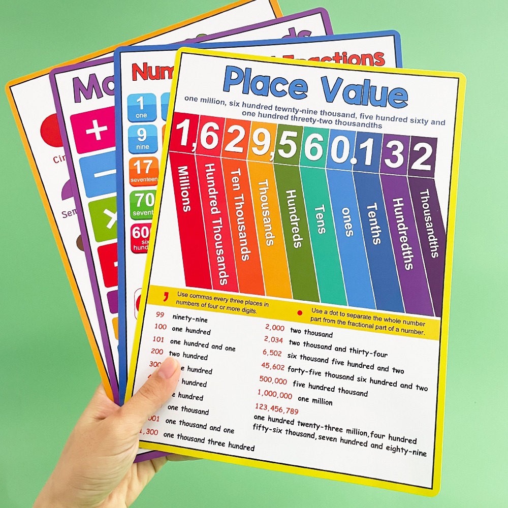 Math Kid Educational Math Post - đánh giá và giá English Kids Education