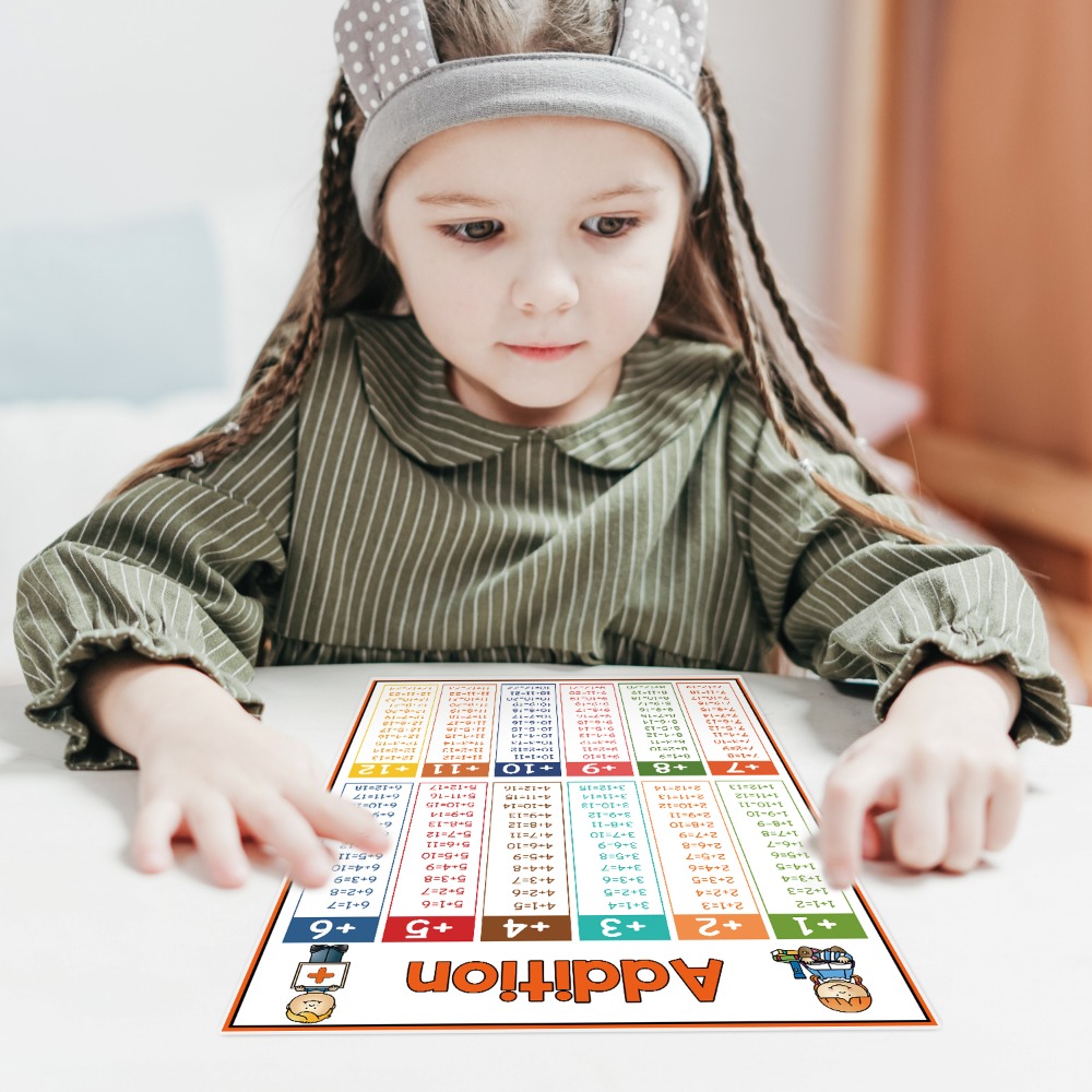 Math Kid Educational Math Post - đánh giá và giá English Kids Education